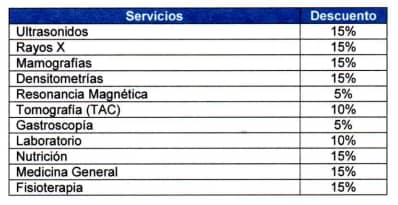 SantaFe convenio